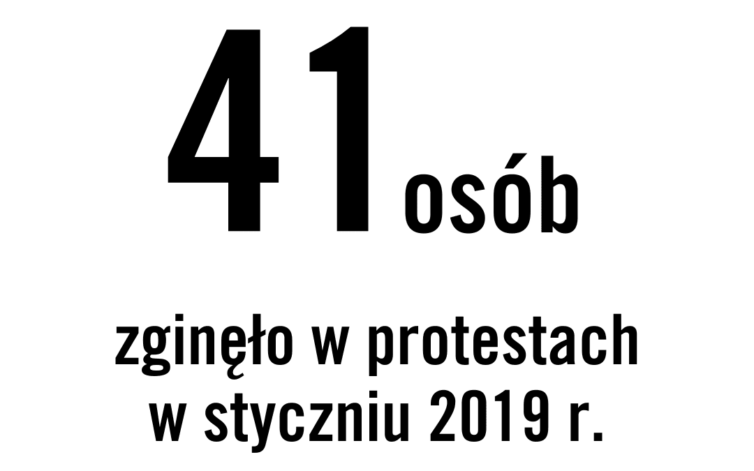 41 osób zginęło w protestach w styczniu 2019 r.