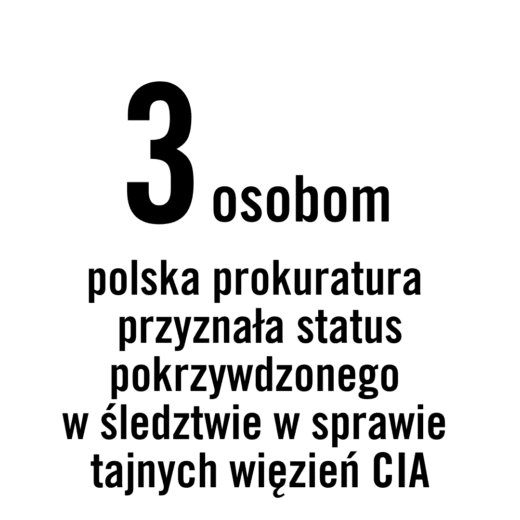 3 osobom polska prokuratura przyznała status pokrzywdzonego w śledztwie w sprawie tajnych więzień CIA