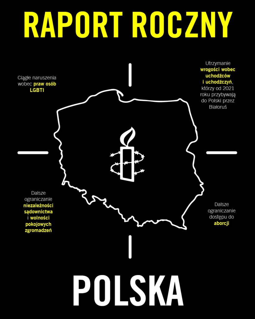 Raport Roczny Amnesty o Polsce. Ciągłe naruszenia wobec praw osób LGBTI. Utrzymani wrogości wobec uchodźców i uchodźczyń, którzy od 2021 roku przybywają do Polski przez Białoruś. Dalsze ograniczenia niezależności sądownictwa i wolności pokojowych zgromadzeń. Dalsze ograniczanie dostępu do aborcji.